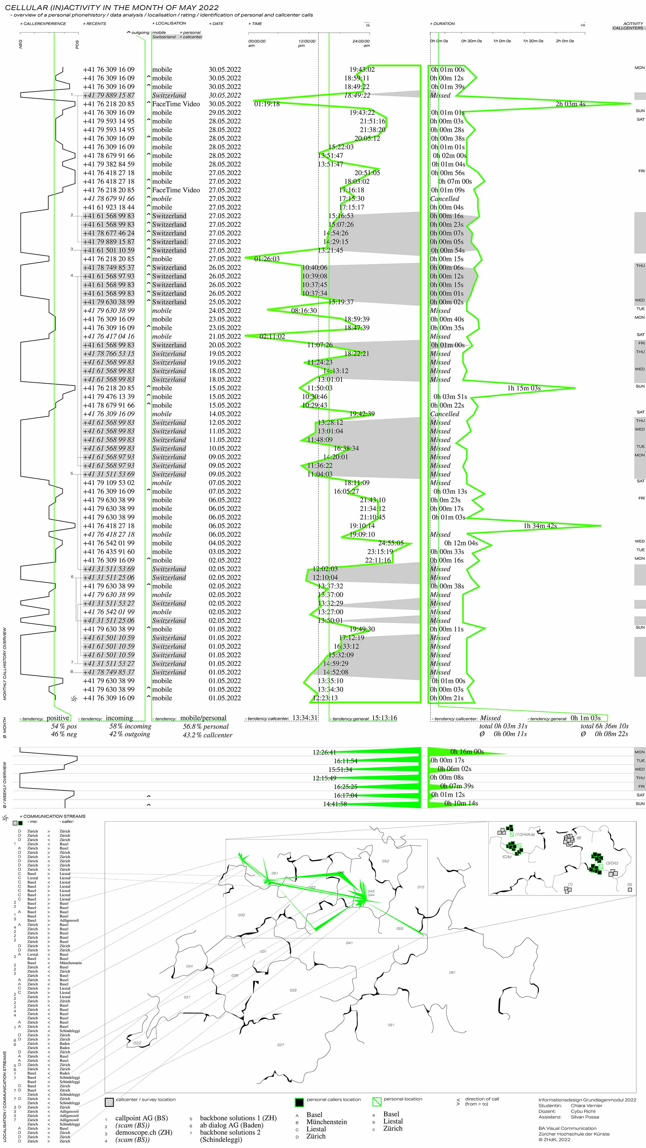 InfografikPHONEfin.jpg